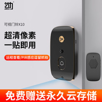 Visual doorbell Home e-cat Eye doorway Anti-theft perforated smart doorbell talkback monitor wireless camera