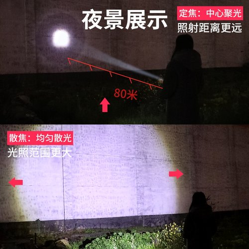 led强光手电筒usb充电迷你便携超亮袖珍小家用远射户外儿童不伤眼-图1