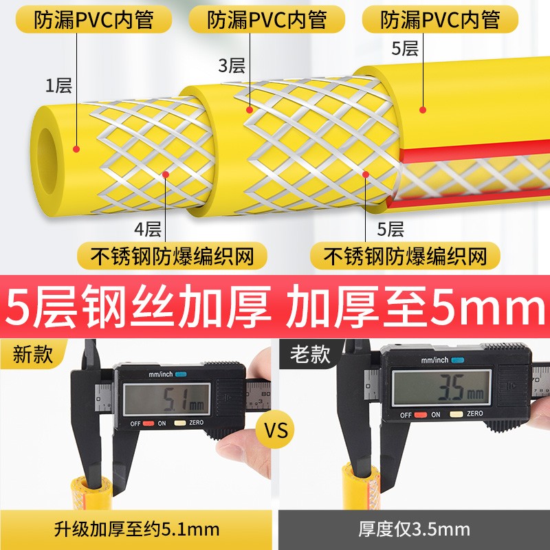 燃气管天然气连接管煤气管软管液化气灶管道专用防爆高压管子家用-图0