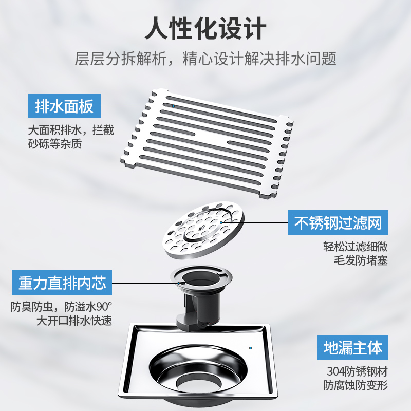 卫生间地漏不锈钢淋浴浴室洗衣机下水道防虫防臭方形下水管反味器