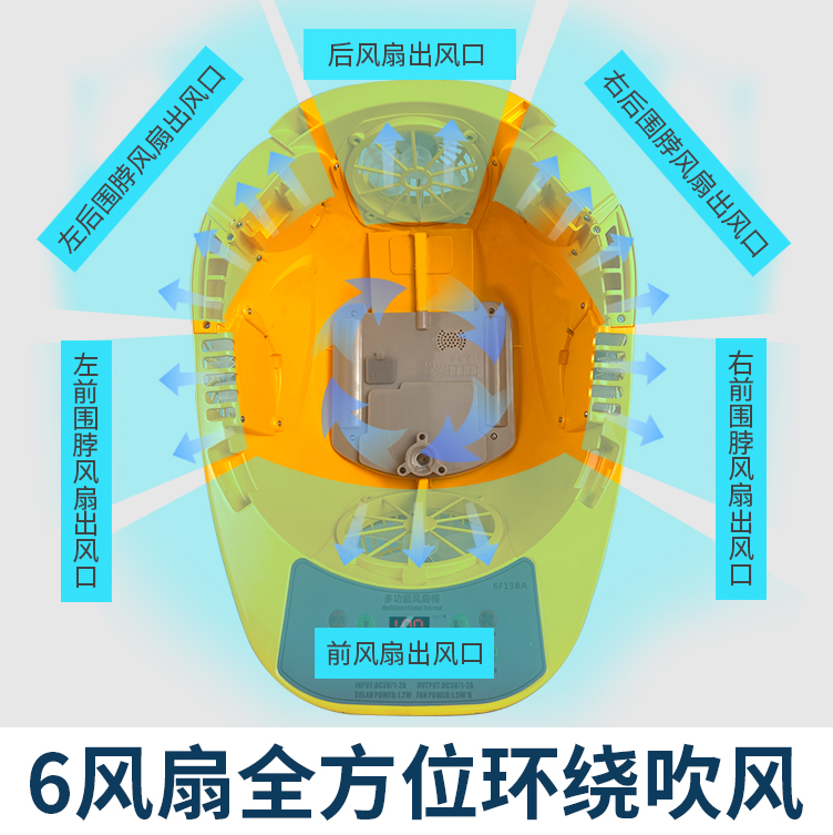 太阳能带风扇的安全帽内置空调制冷工地双充电夏防晒降温蓝牙头盔 - 图2