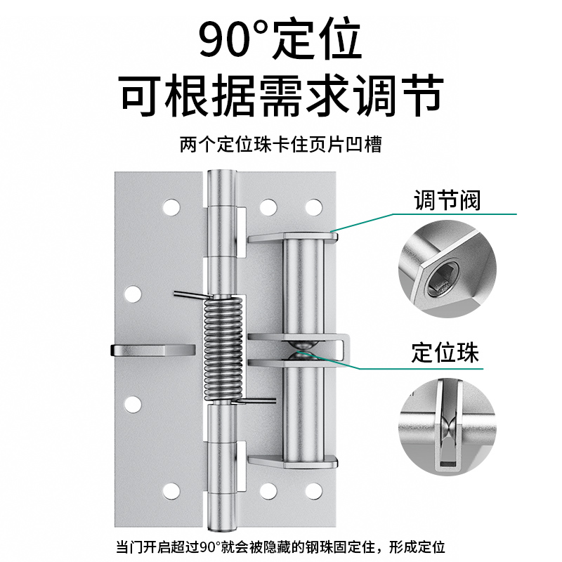 自动缓冲不锈钢弹簧合页闭门器回弹隐形门铰链90度直角定位器胶链 - 图2