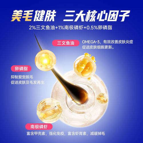 蓝爪 P40全价猫粮呵护肠胃长肉幼猫成猫通用全期猫粮 - 图1