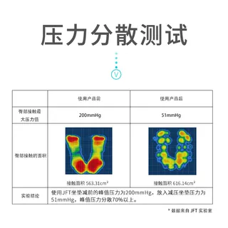 JFT充气充水坐垫加厚透气舒适汽车办公椅散热坐垫久坐不累坐垫