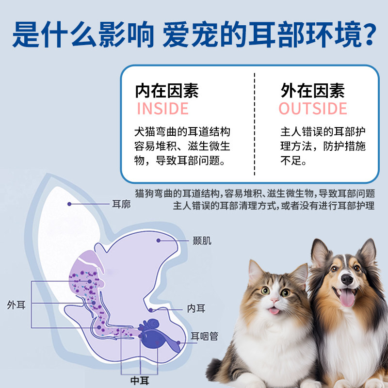 法国维克耳漂去耳螨专用药猫咪狗狗威隆耳肤灵滴耳洗耳液软膏猫用,淘宝优惠券,粉丝福利购,淘宝优惠卷