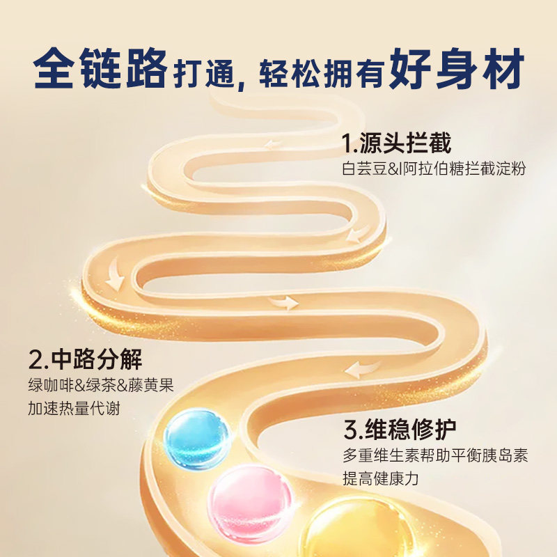 NEXTX耐特斯白芸豆柑橘多酚复合片阻断碳水助力抗糖多维补充,淘宝优惠券,粉丝福利购,淘宝优惠卷