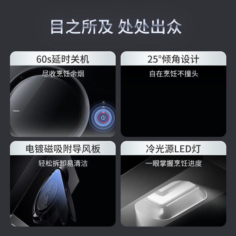 老板油烟机 21A5H/21A6H大吸力侧吸电器脱排抽脱牌厨房烟机家用