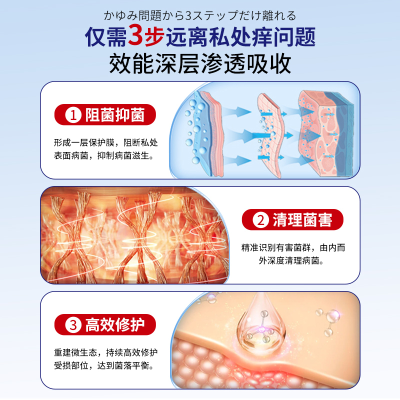 森呈造口剂皮肤瘙痒外阴止痒乳膏私处森呈皮肤型男女肛门阴囊潮湿 - 图2