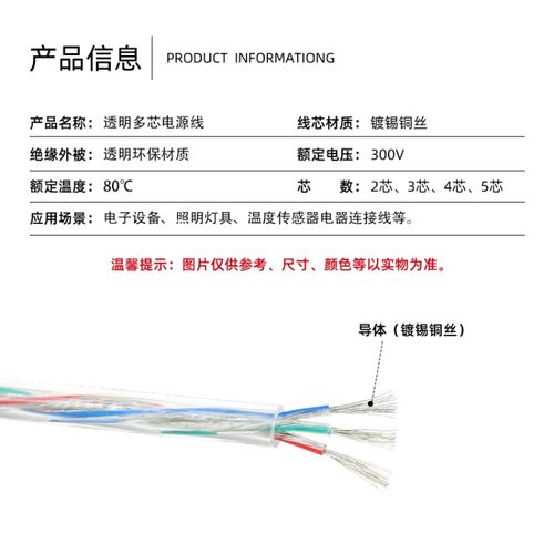 透明护套线透明多芯LED灯电源线设备连接线2芯3芯4芯家用电线软线 - 图1