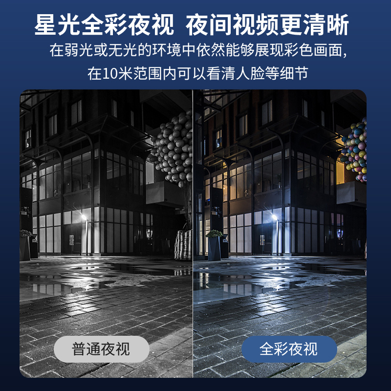 VIRTAVO双目摄像头360度无死角家用手机远程可对话全彩智能摄影头