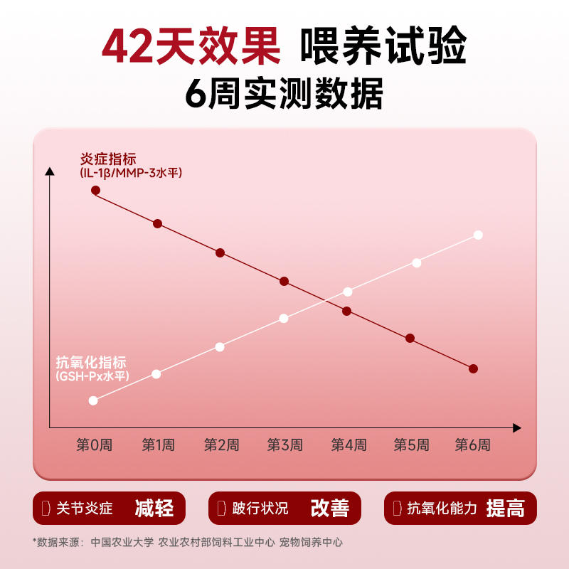 商品缩略图 1
