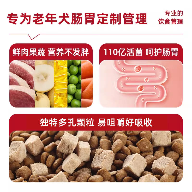 商品缩略图 3