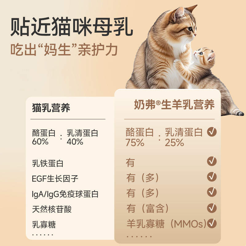 商品缩略图 2