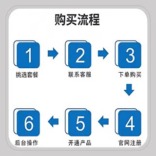 Cloud server rental Shiyan high-defense physical machine rental