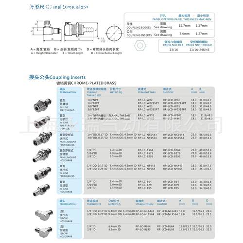 NCZ|RP-LC系列 不锈钢快速接头 宝塔公头 22004 22005 22006 燃油 - 图2