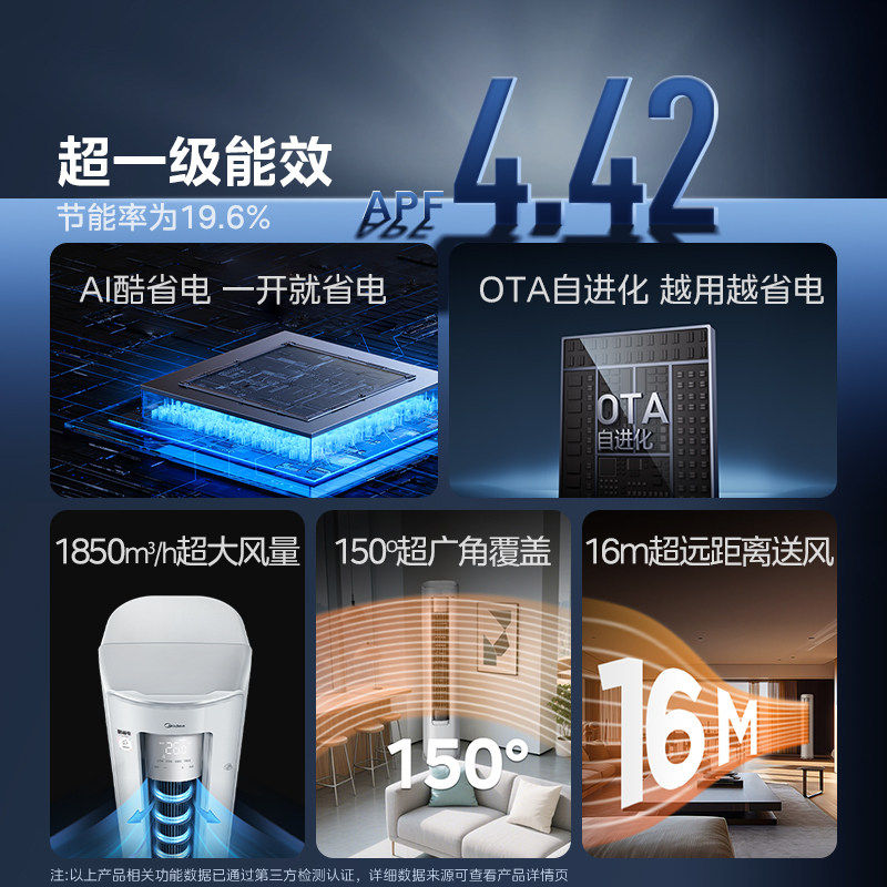 美的空调酷省电柜机4匹一级能效变频冷暖大柜机立柜式官方正品,淘宝优惠券,粉丝福利购,淘宝优惠卷