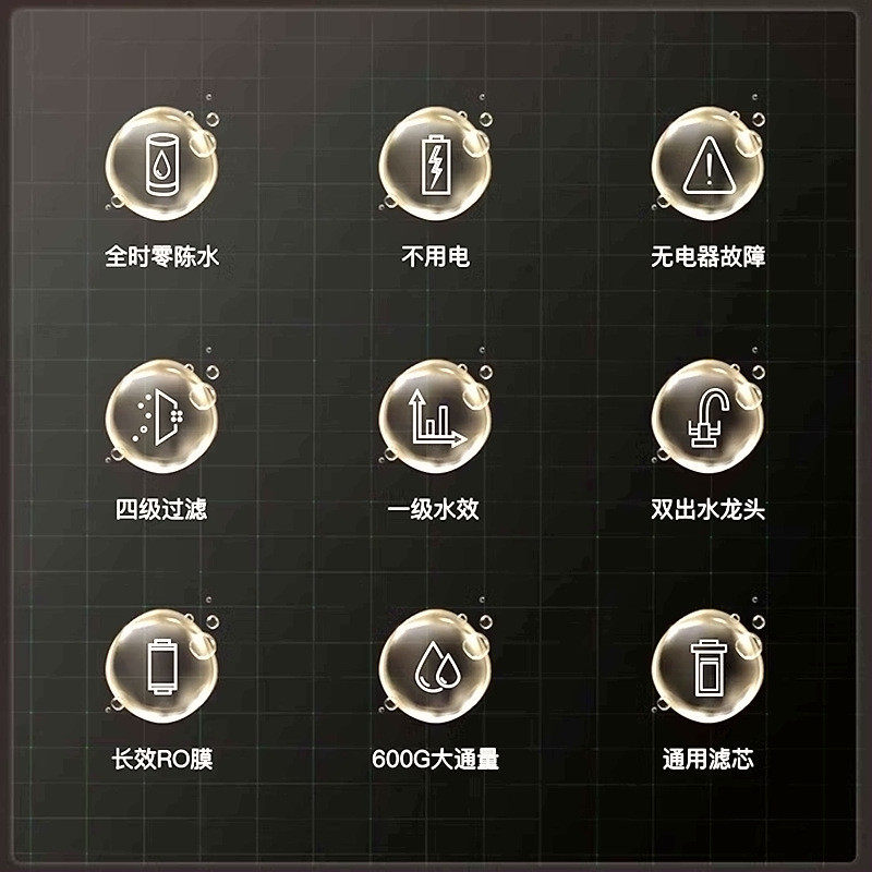 斯芙特无电净水器RO反渗透600G大流量双出水直饮纯水机滤芯通用,淘宝优惠券,粉丝福利购,淘宝优惠卷