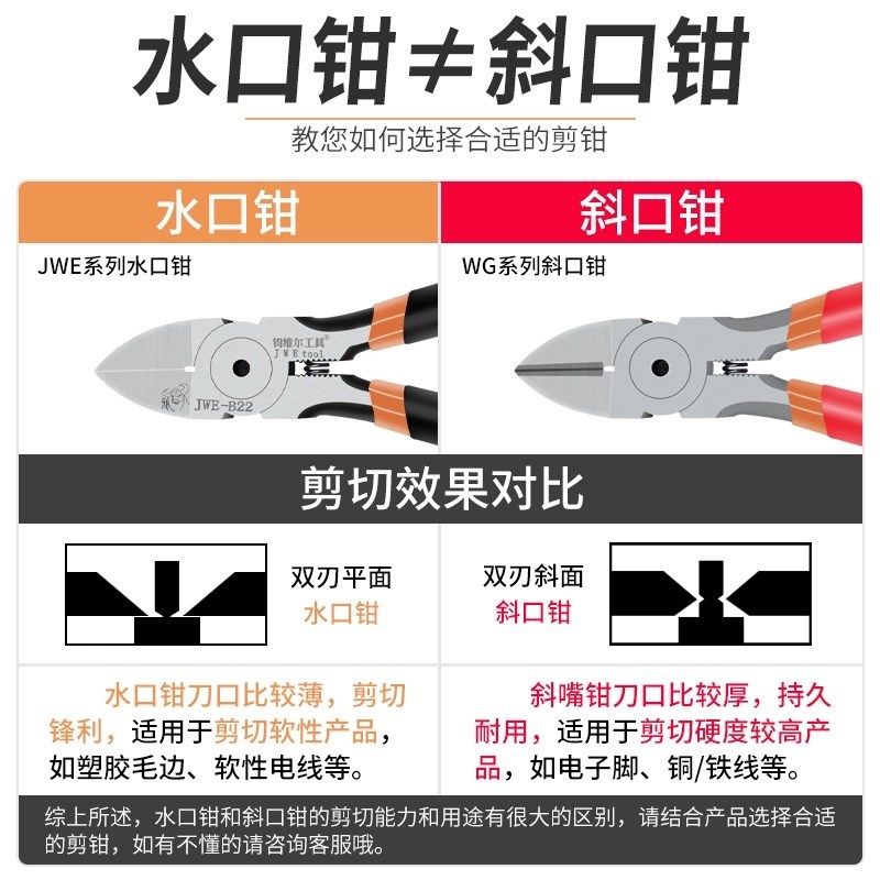 水口钳剪钳斜口钳模型高达偏口小C钳子斜嘴工业级电子薄刃电工剪,淘宝优惠券,粉丝福利购,淘宝优惠卷