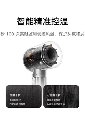 小米米家高速吹风机护发速干