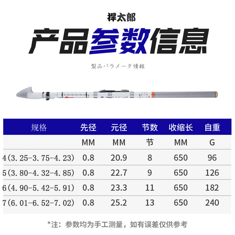 捍太郎三定位鱼竿不剪线前打竿谷麦竿碳素28调轻硬逗钓短节手竿,淘宝优惠券,粉丝福利购,淘宝优惠卷