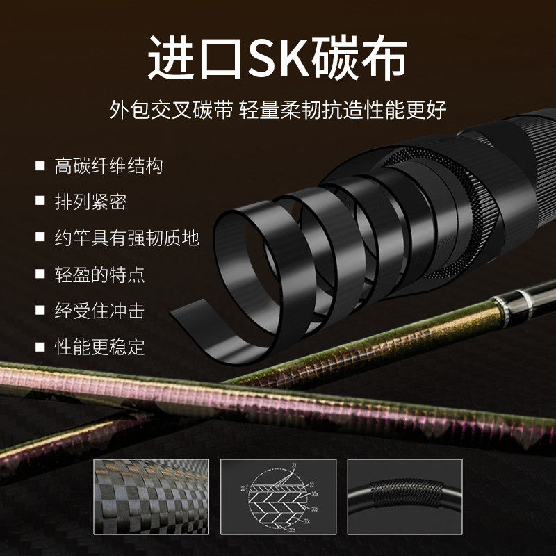 盛河溪锐2节3节微物溪流马口竿超轻便携式路亚竿高碳导环鳟鱼竿,淘宝优惠券,粉丝福利购,淘宝优惠卷