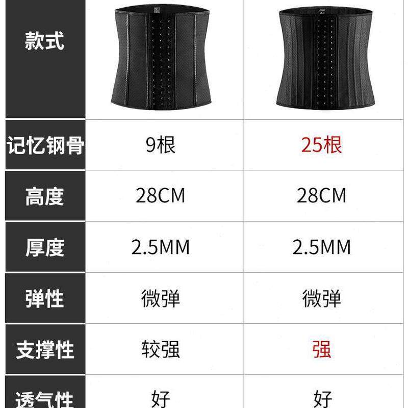 运动收腹带健身护腰翻带束腰腰封体肋骨外束腰带体圣塑腰神器男士,淘宝优惠券,粉丝福利购,淘宝优惠卷