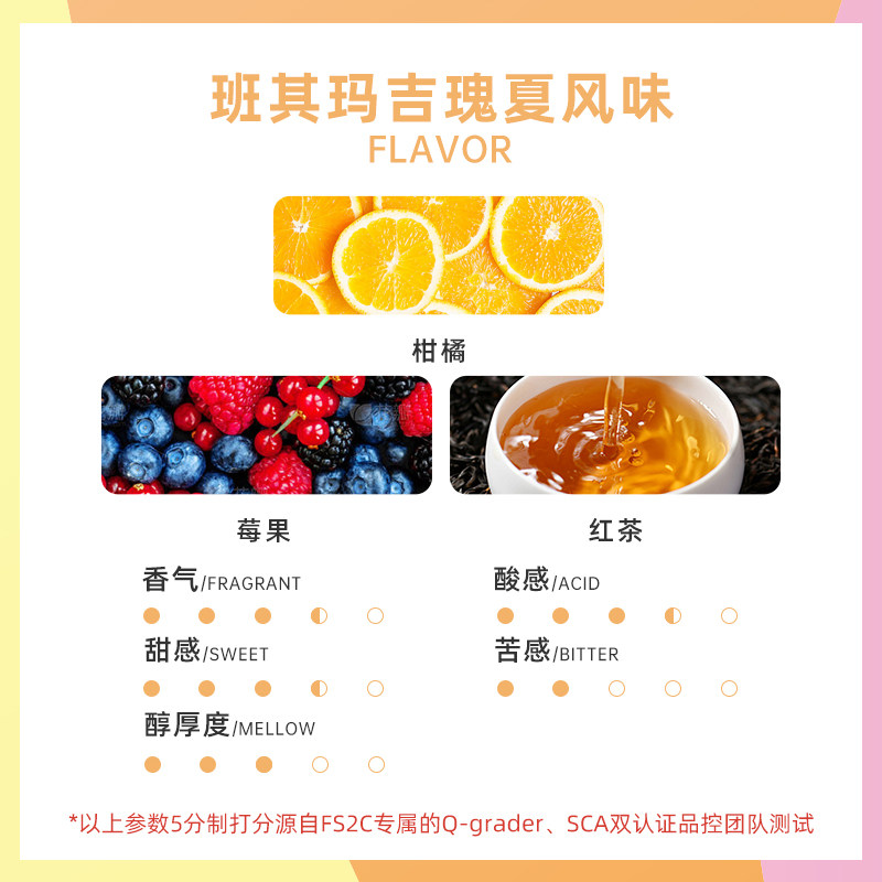 FS2C 埃塞原生种瑰夏G1浅度烘焙精品SOE咖啡豆 - 图0