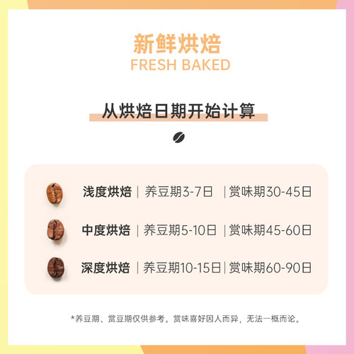 FS2C 埃塞原生种瑰夏花魁耶加雪菲SOE新鲜烘焙精品阿拉比卡咖啡豆 - 图3