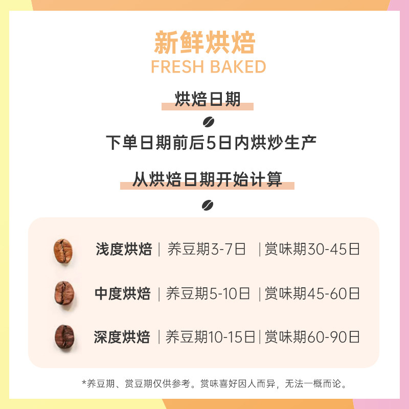 FS2C 埃塞原生种瑰夏G1浅度烘焙精品SOE咖啡豆 - 图3