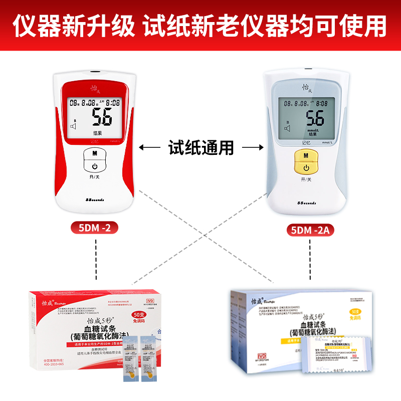 怡成5dm-2a型血糖仪试纸条5秒家用孕妇血糖仪独立装血糖试纸50片
