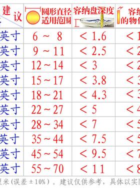 摆师简约折叠铁艺盘子支架茶饼托支架铁艺支架翻糖饼干奖牌
