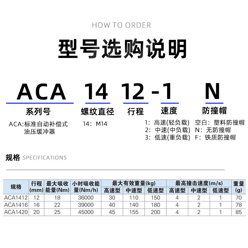 高频减震油压缓冲器ACA1412-1/ACA1416-2/1420-3/1412-2N,淘宝优惠券,粉丝福利购,淘宝优惠卷