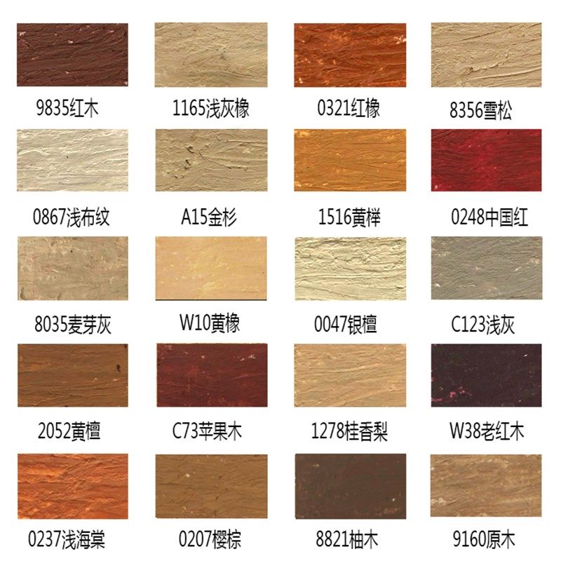 德国家具修补蜡笔检修色笔补土填充裂缝崩边深度擦伤木.门地板修,淘宝优惠券,粉丝福利购,淘宝优惠卷