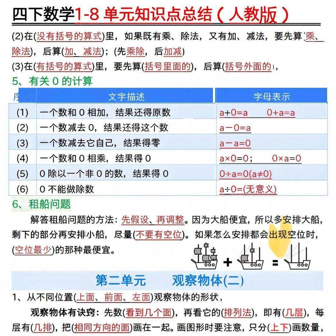 四年级语文下册重点知识点归纳整理数学全册知识点汇总课本同步考,淘宝优惠券,粉丝福利购,淘宝优惠卷