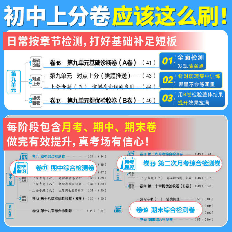 2026初中上分卷必刷题七八九年级上下册语文数学英语物理化学政治历史地理生物全套人教版初一二三同步试卷练习册单元期末测试卷子 - 图1