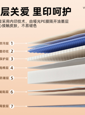 儿童房3D立体卡通防水防潮墙贴