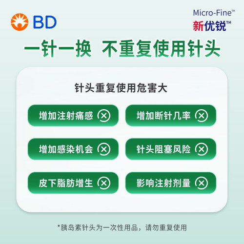 BD新优锐胰岛素注射笔针头一次性4mm通用诺和笔打糖尿病旗舰b - 图1