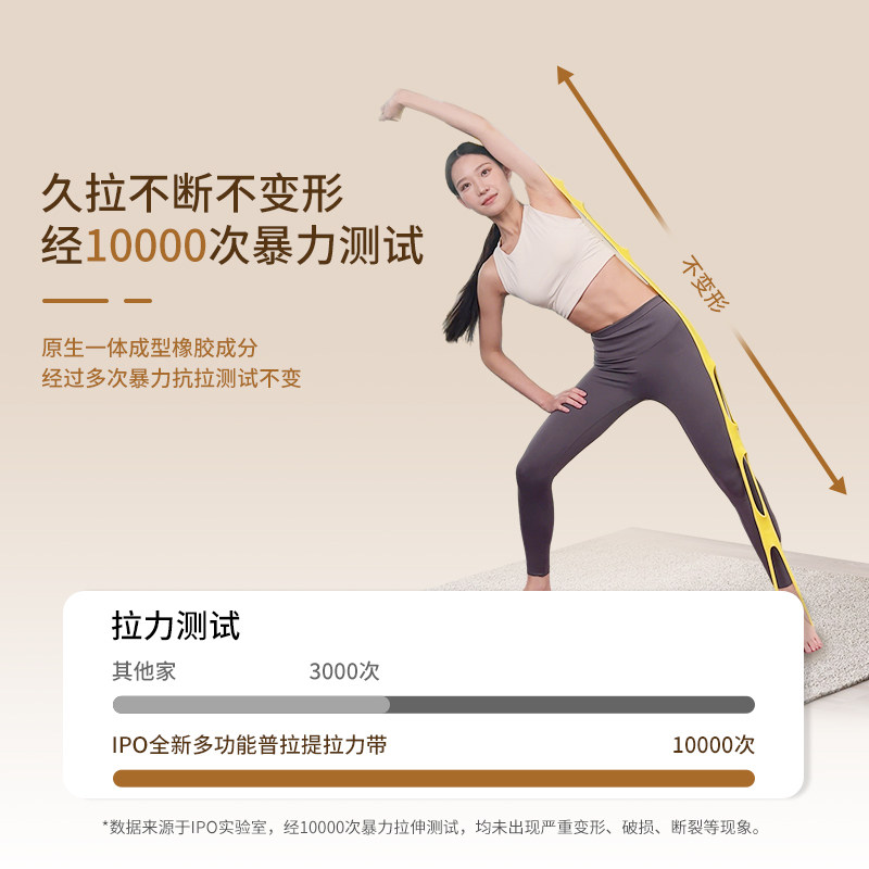 IPO8字拉力器女开背拉伸练背弹力带拉力绳家用瑜伽美开肩拉背神器