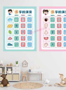 幼儿园阅读区汉字的演变中国风传A统文化环创语言区角象形文字墙