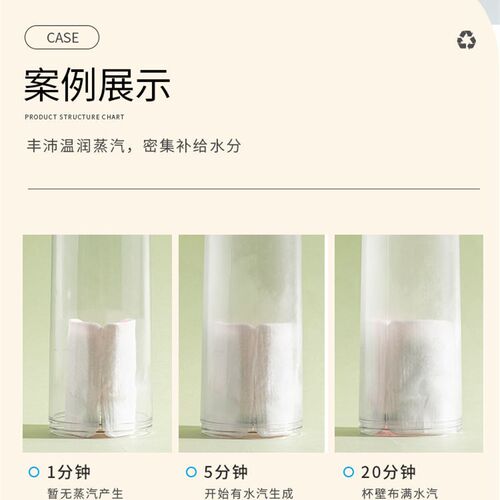 亮视嘉热敷贴蒸汽眼罩缓解疲劳酸胀睑板腺堵塞睡眠V遮光自发热眼 - 图2