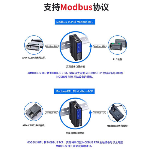 艾莫迅RS485/232转以太网 3/4/8路串口服务器Modbus rtu转tcp网关 - 图3