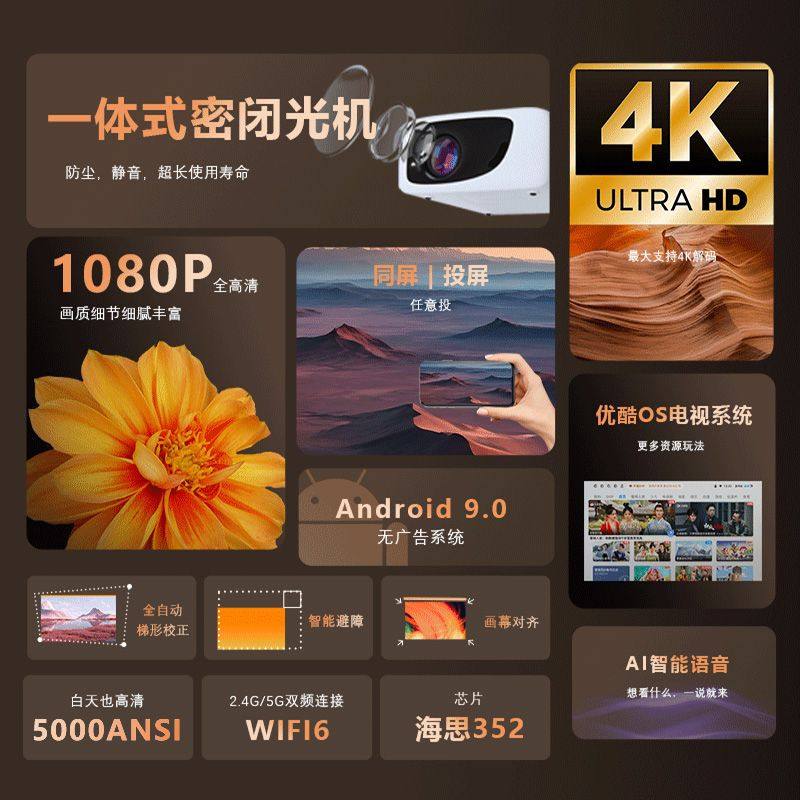 办公会议室专用正品熊猫限量2025新款4k超高清家用便携家庭影院全封闭式熊猫眼投影仪简约时尚大气,淘宝优惠券,粉丝福利购,淘宝优惠卷