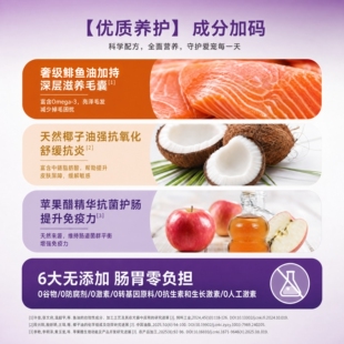 Purpose美国进口猫冻干零食粮临期