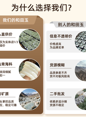 【纯天然和田玉无酸洗无注胶】