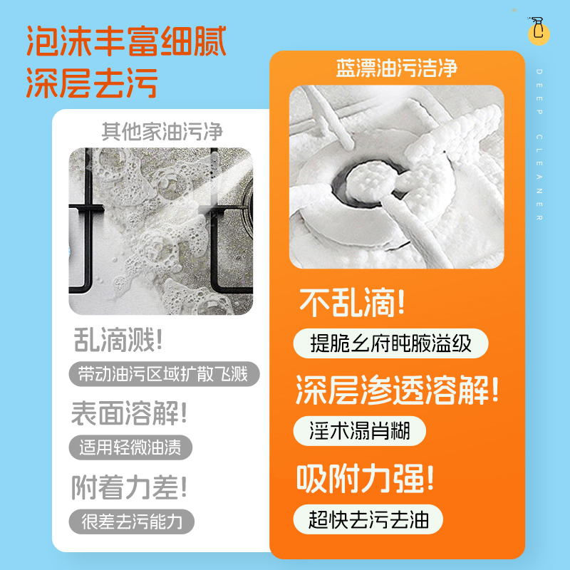 柑橘香油污清洁剂300g*1瓶+250g*2袋组合装加赠洗碗海绵快速去油