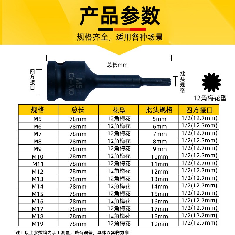 旋具套筒内六角12角梅花M型风炮气动1/2电扳手风批头X套装汽修工 - 图1
