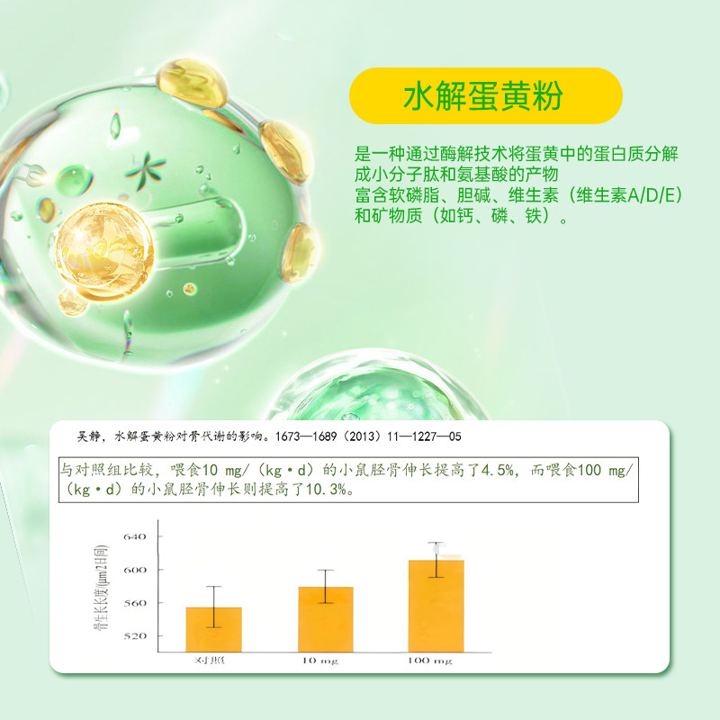 健效达γ-氨基丁酸复合营养液体饮儿童青少年学生成长睡眠GABA,淘宝优惠券,粉丝福利购,淘宝优惠卷