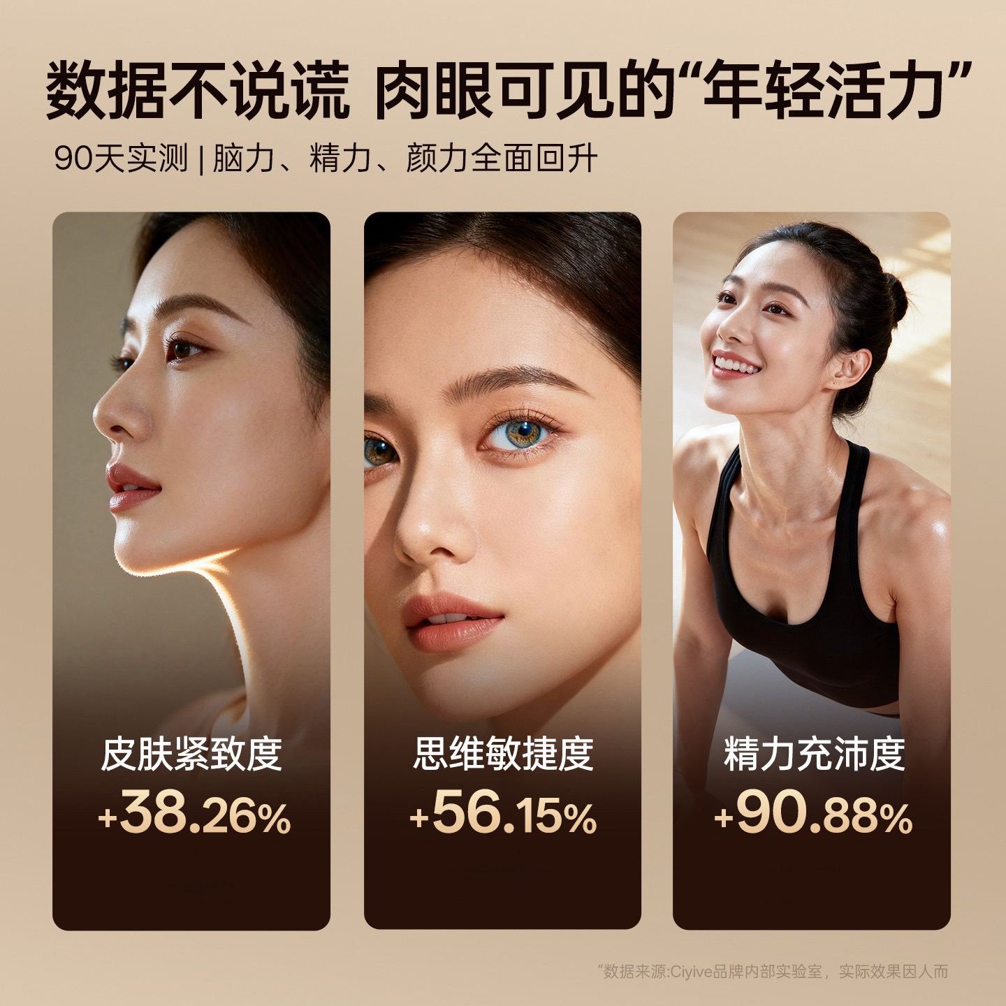 Ciyive麦角硫因时光瓶EGT胶囊美国进口PQQ焕颜年轻态正品旗舰店