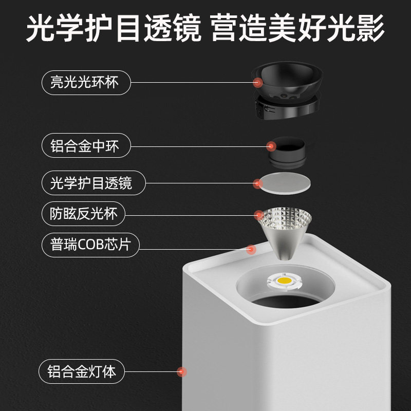 正方形家用led明装射灯单头斗胆灯吸顶筒灯轻奢玄关走廊过道极简,淘宝优惠券,粉丝福利购,淘宝优惠卷