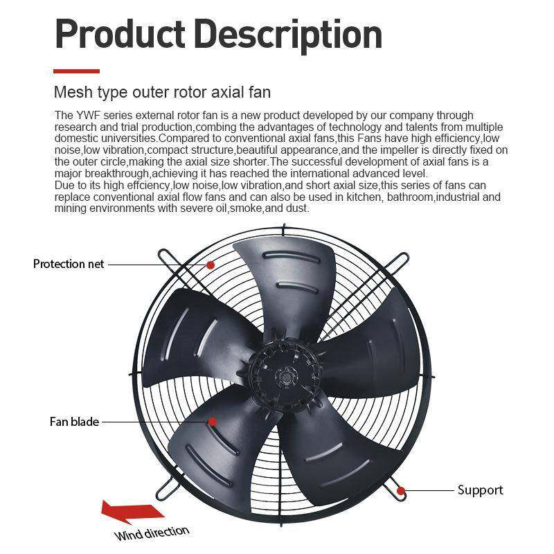 外转子轴流风机110v220v380v网罩式大风量排风机ACFAN,淘宝优惠券,粉丝福利购,淘宝优惠卷